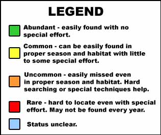 Legend relating colors to abundance